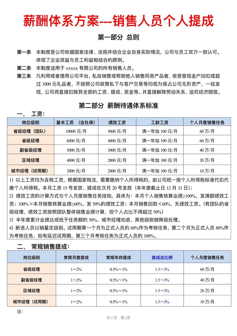 人力资源咨询：解锁高效团队的秘密武器